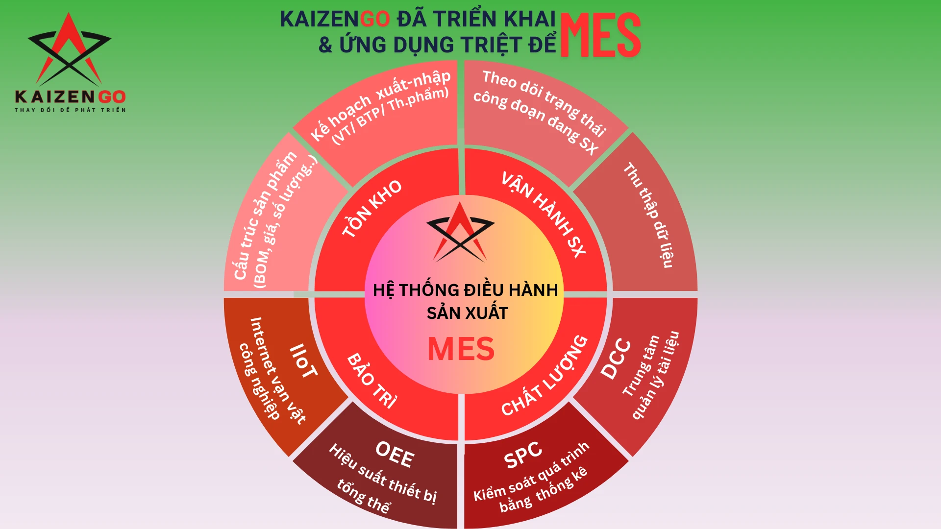 Về chúng tôi